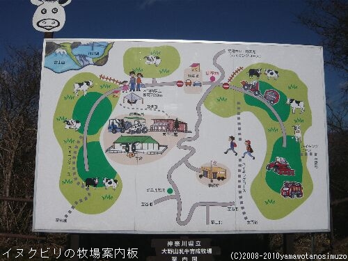 イヌクビリの牧場案内板