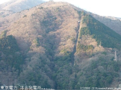 東京電力 落合発電所