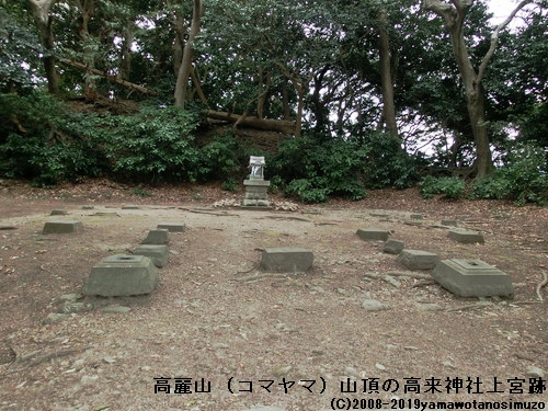 高麗山（コマヤマ）山頂の高来神社上宮跡